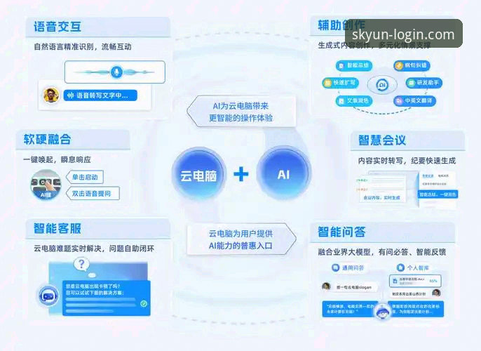揭秘云开平台登录对比：v1.8.0版本背后的创新逻辑