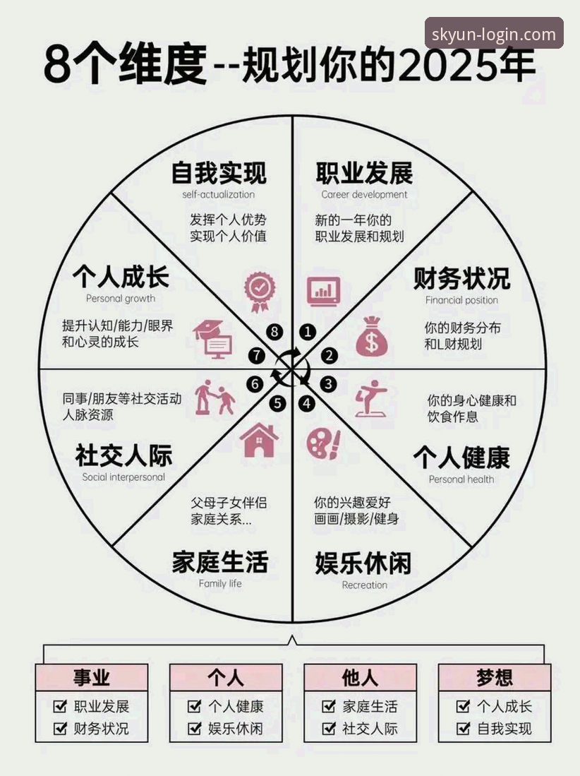 揭秘2026云开通关攻略：突破信息壁垒的五个关键维度