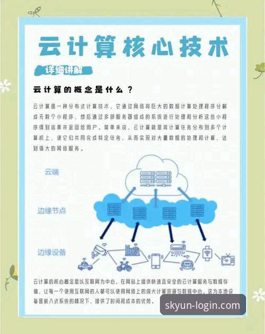 为什么说云开全终端支持是提升数字体验的关键？